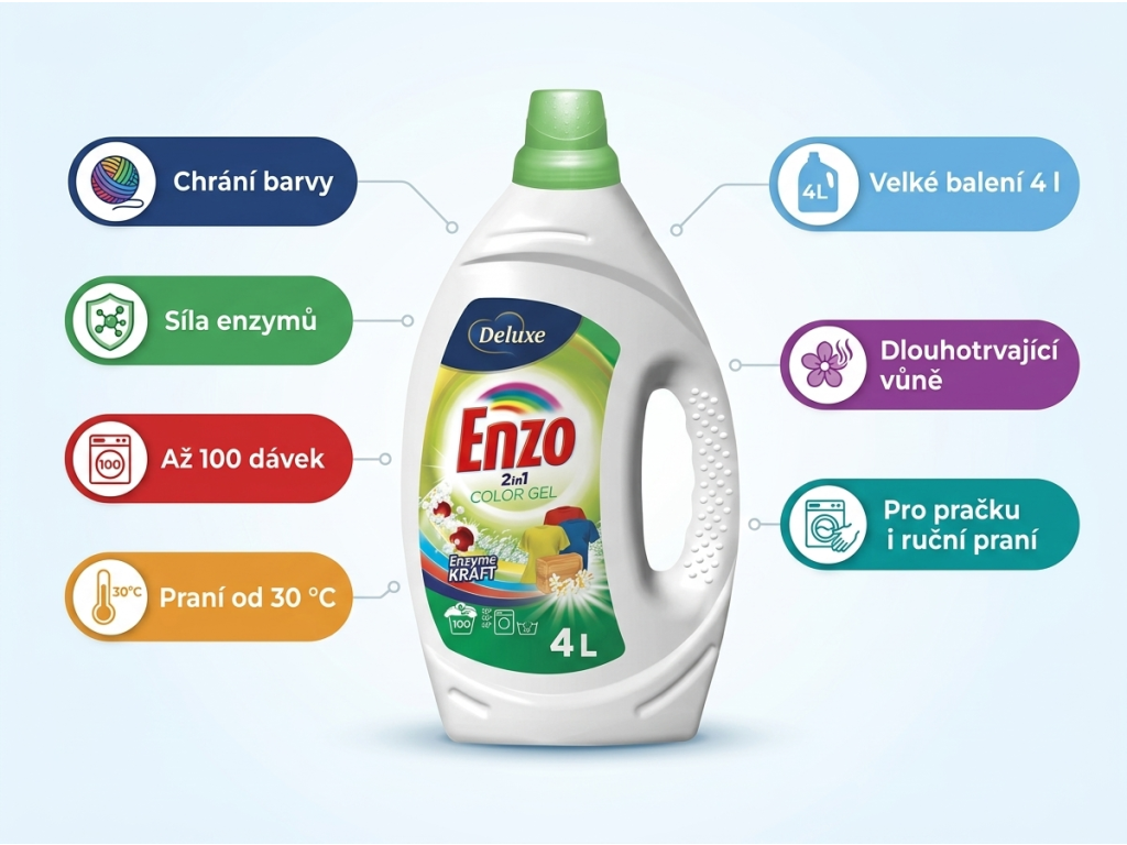 Enzo Deluxe Color gel na praní - přehled výhod