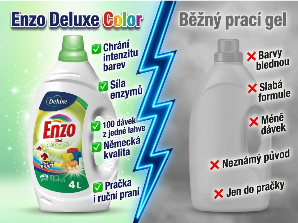 Enzo Deluxe Color gel na praní - srovnání s běžným pracím gelem