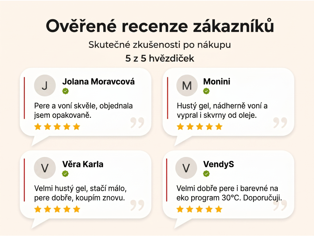 Ověřené recenze zákazníků NěmeckýEshop.cz