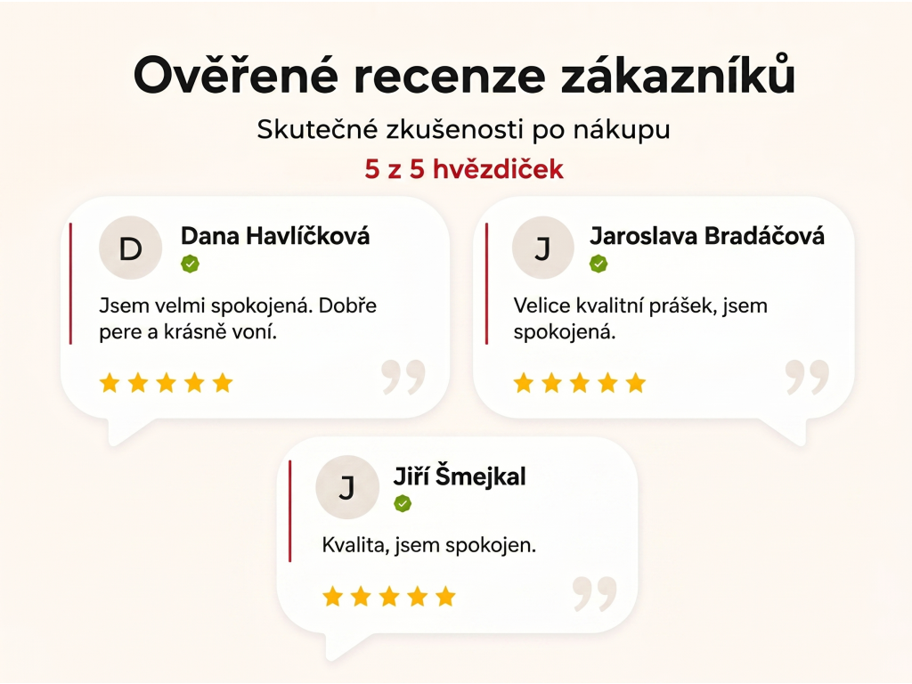 Ověřené recenze zákazníků NěmeckýEshop.cz