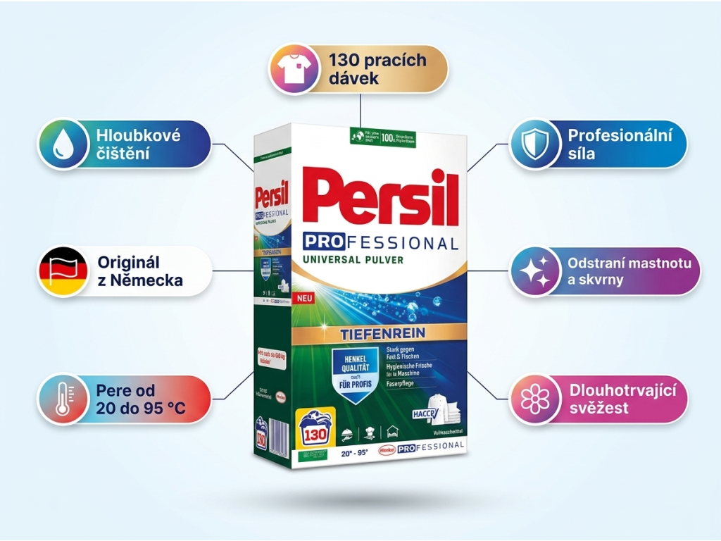 Persil Professional Universal prací prášek 130 dávek - infografika výhod