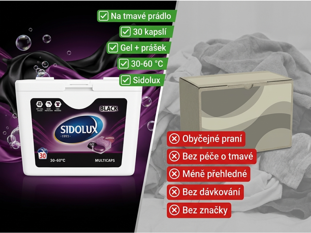 Srovnání kapslí Sidolux Multicaps Black