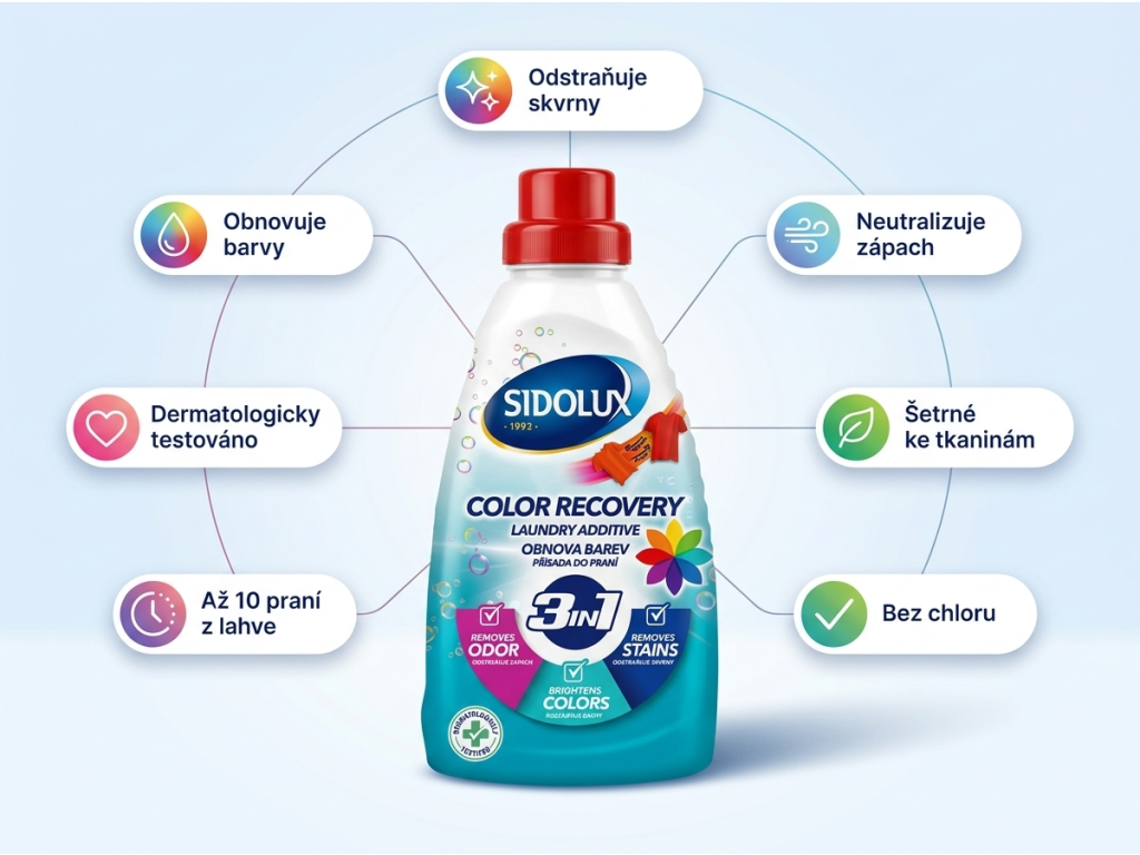Sidolux přísada do prádla 3v1 obnova barev 1 l - infografika benefitů