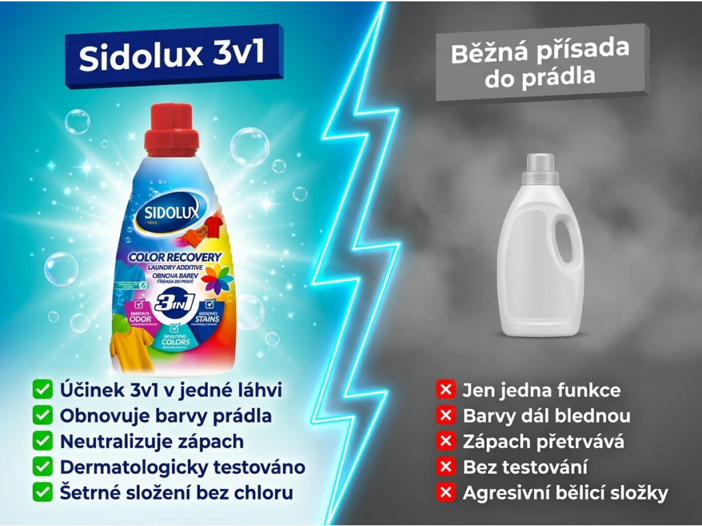 Sidolux přísada do prádla 3v1 obnova barev 1 l - srovnání s běžným produktem