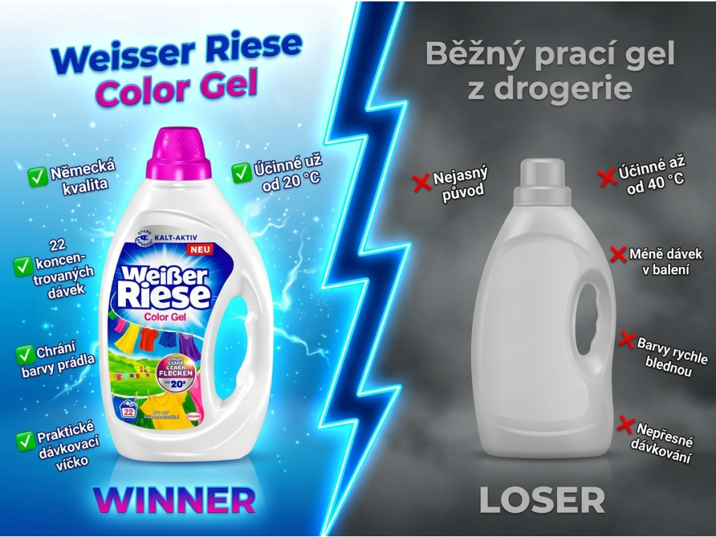 Weisser Riese Color Gel - srovnání s běžným pracím gelem