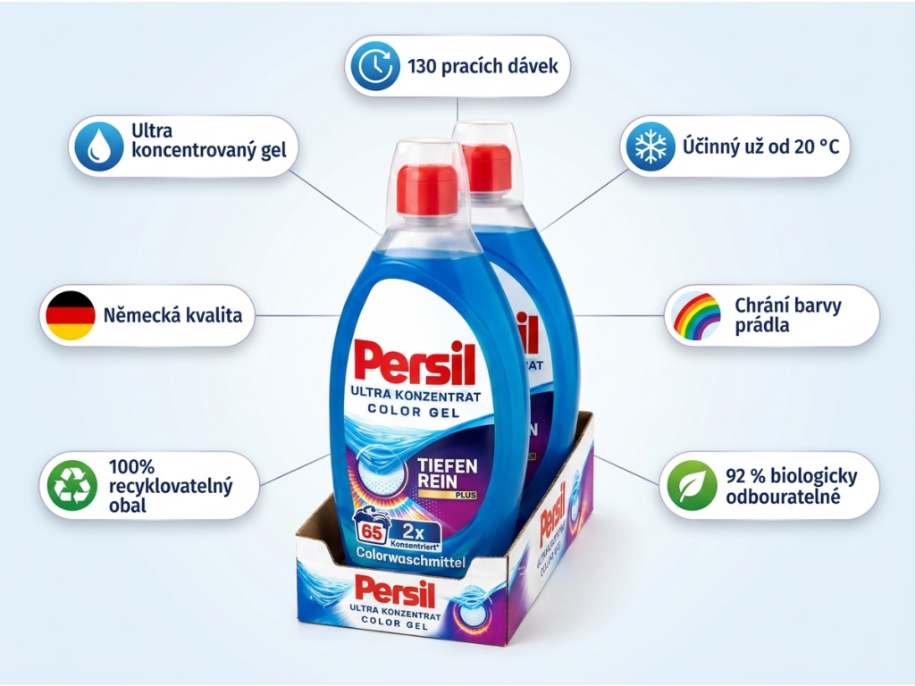 Persil XXL Color prací gel - infografika s benefity