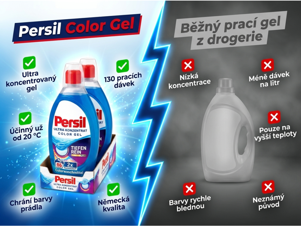 Persil XXL Color prací gel - srovnání s běžným gelem