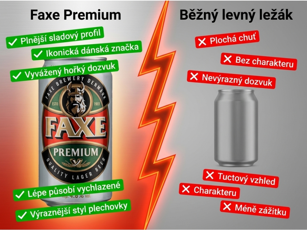 Faxe premium světlé pivo 4,6% 0,33 l - srovnání s běžným ležákem