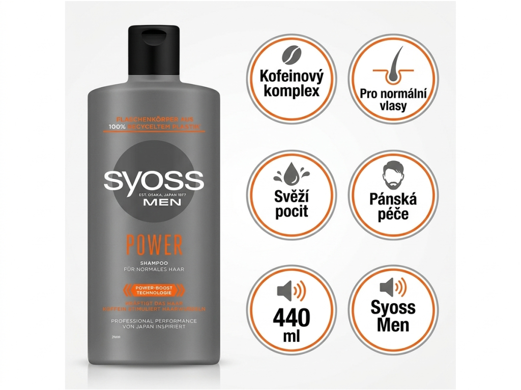 Syoss Men Power - přehled výhod