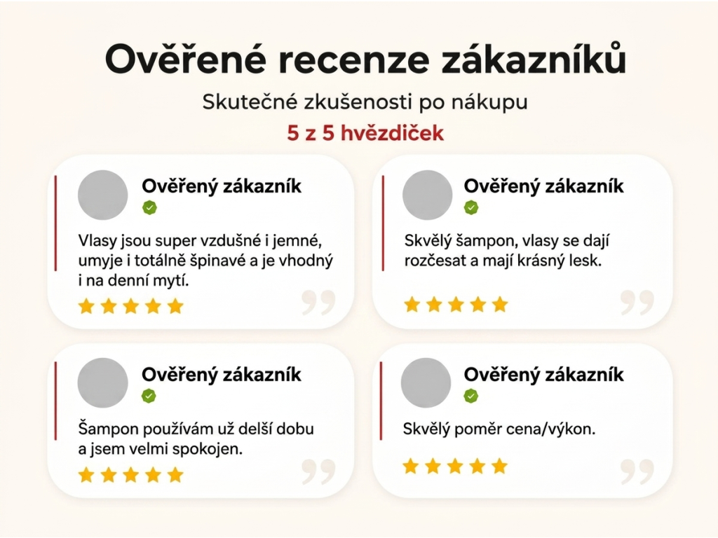 Ověřené recenze zákazníků NěmeckýEshop.cz