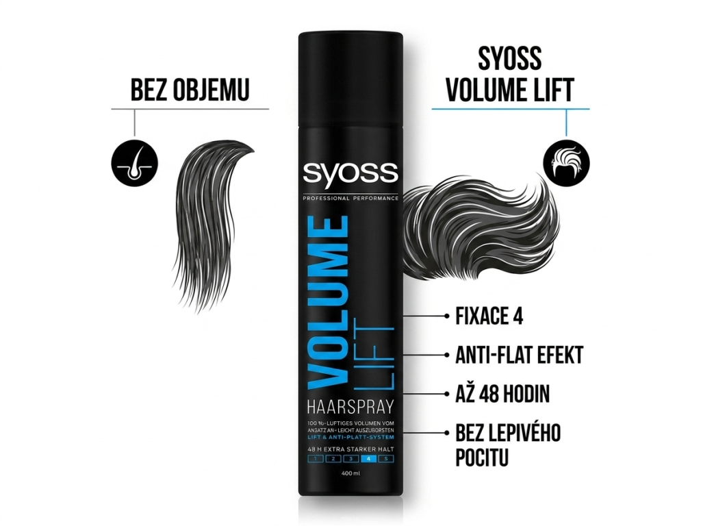 Srovnání laku na vlasy Syoss Volume Lift