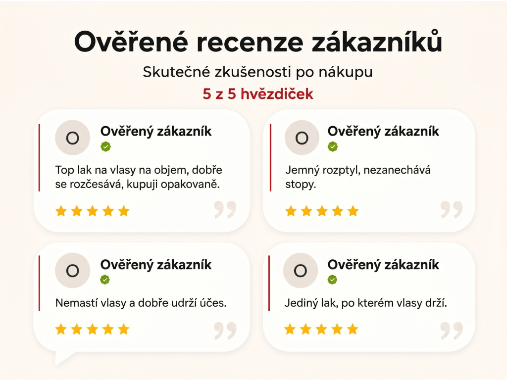 Ověřené recenze zákazníků NěmeckýEshop.cz