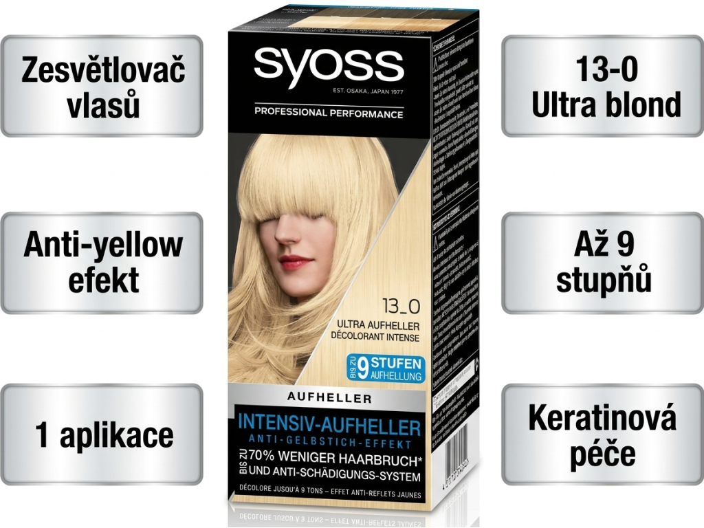Syoss 13-0 Ultra blond - přehled výhod