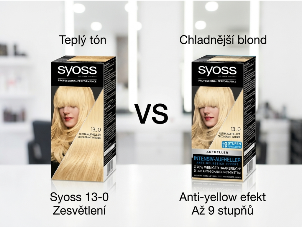 Srovnání blond výsledku Syoss 13-0