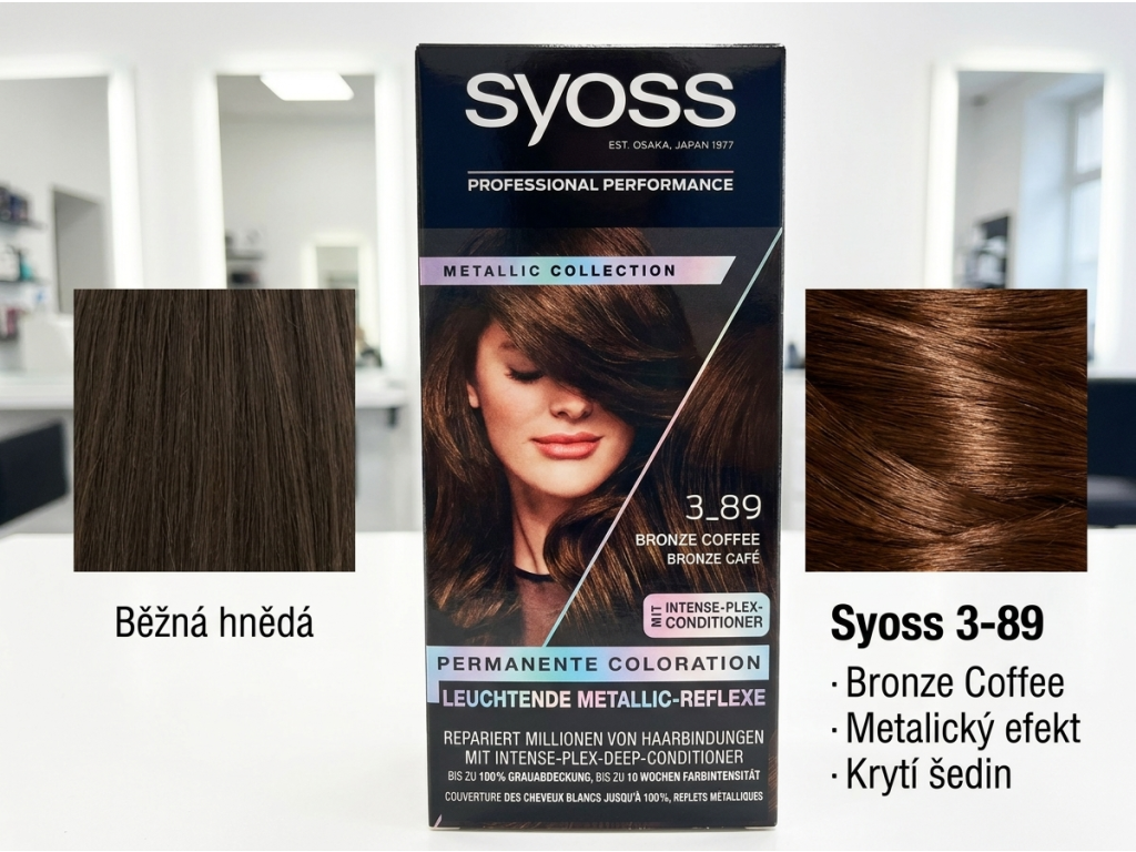 Srovnání odstínu Syoss 3-89