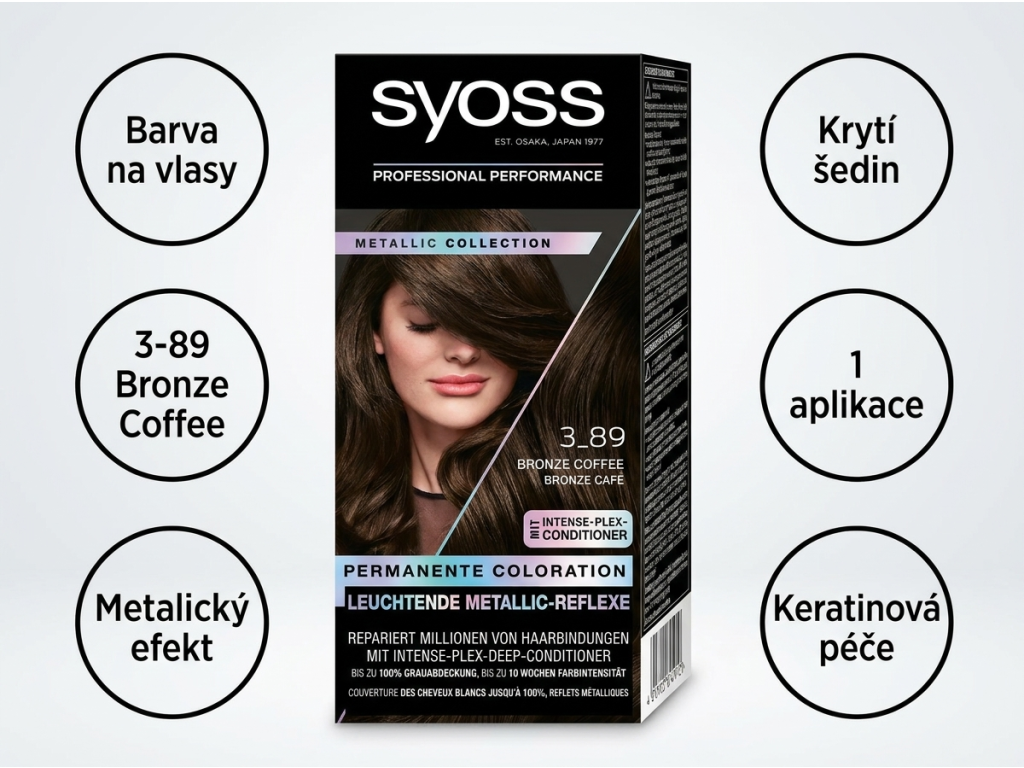 Syoss 3-89 Bronze Coffee - přehled výhod