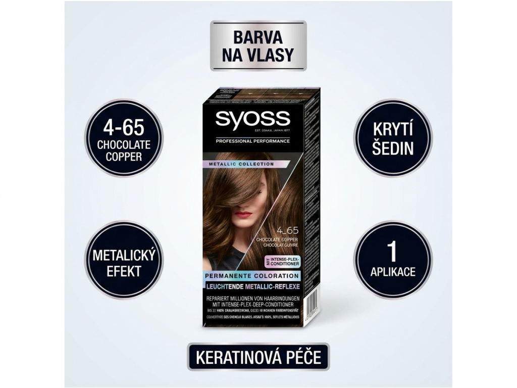 Syoss 4-65 Chocolate Copper - přehled výhod