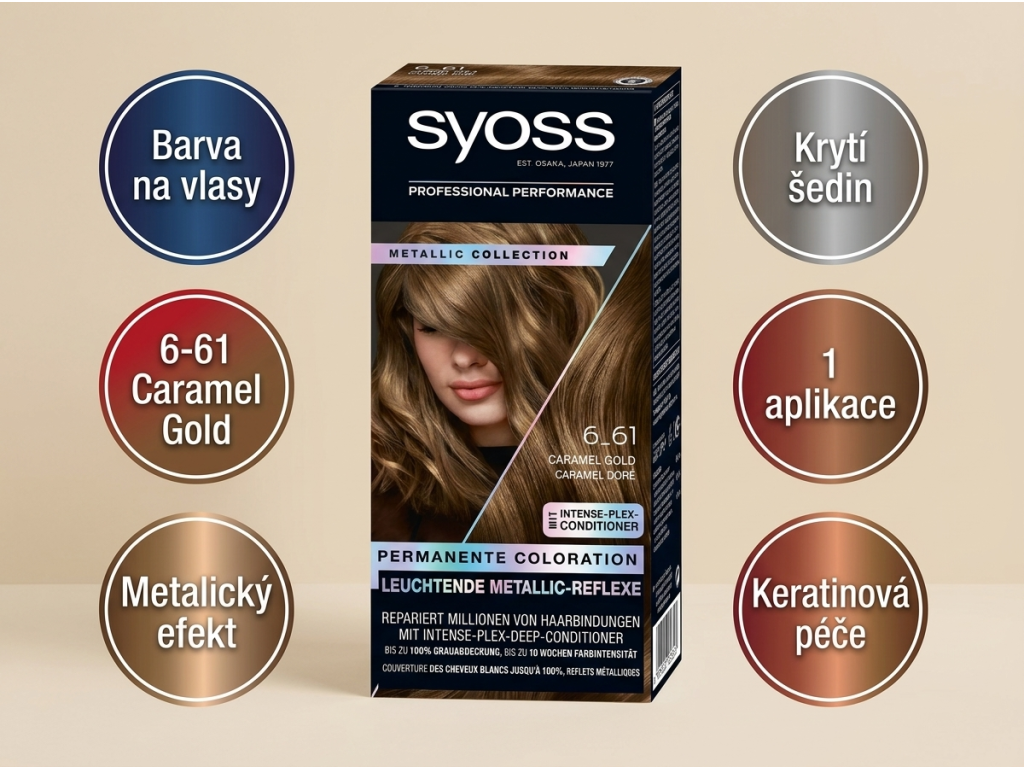 Syoss 6-61 Caramel Gold - přehled výhod