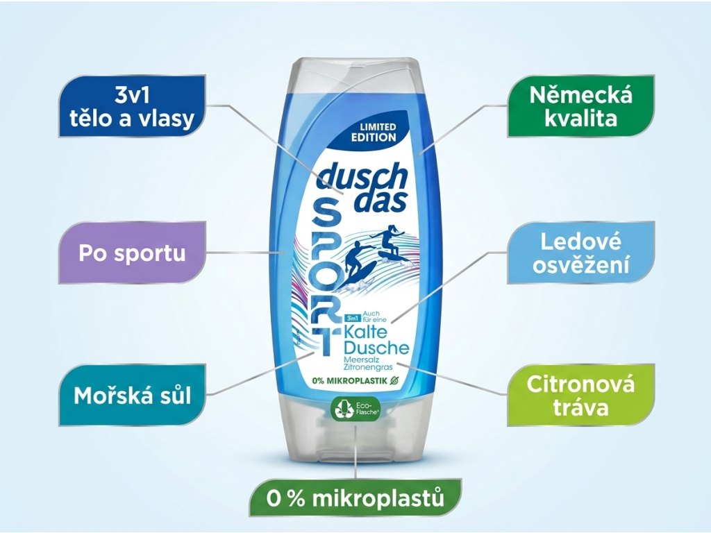 Duschdas Studená sprcha - výhody 3v1