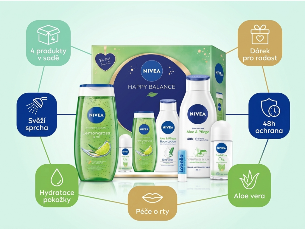 Nivea Happy Balance - benefity dárkové kosmetické sady