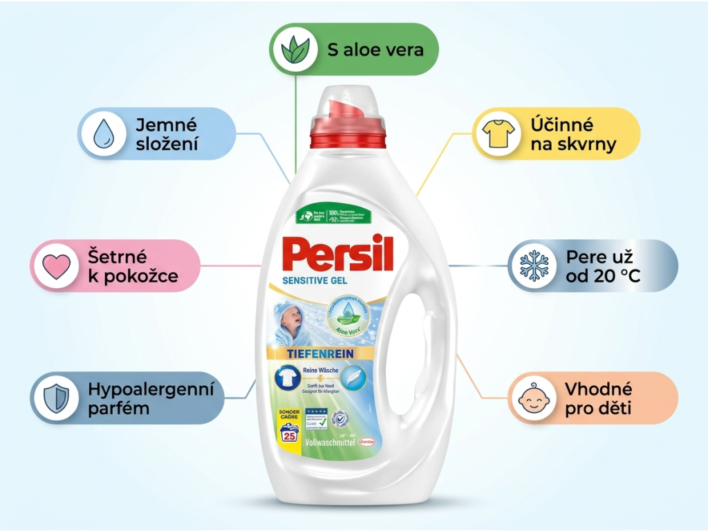 Persil Sensitive Gel - přehled výhod