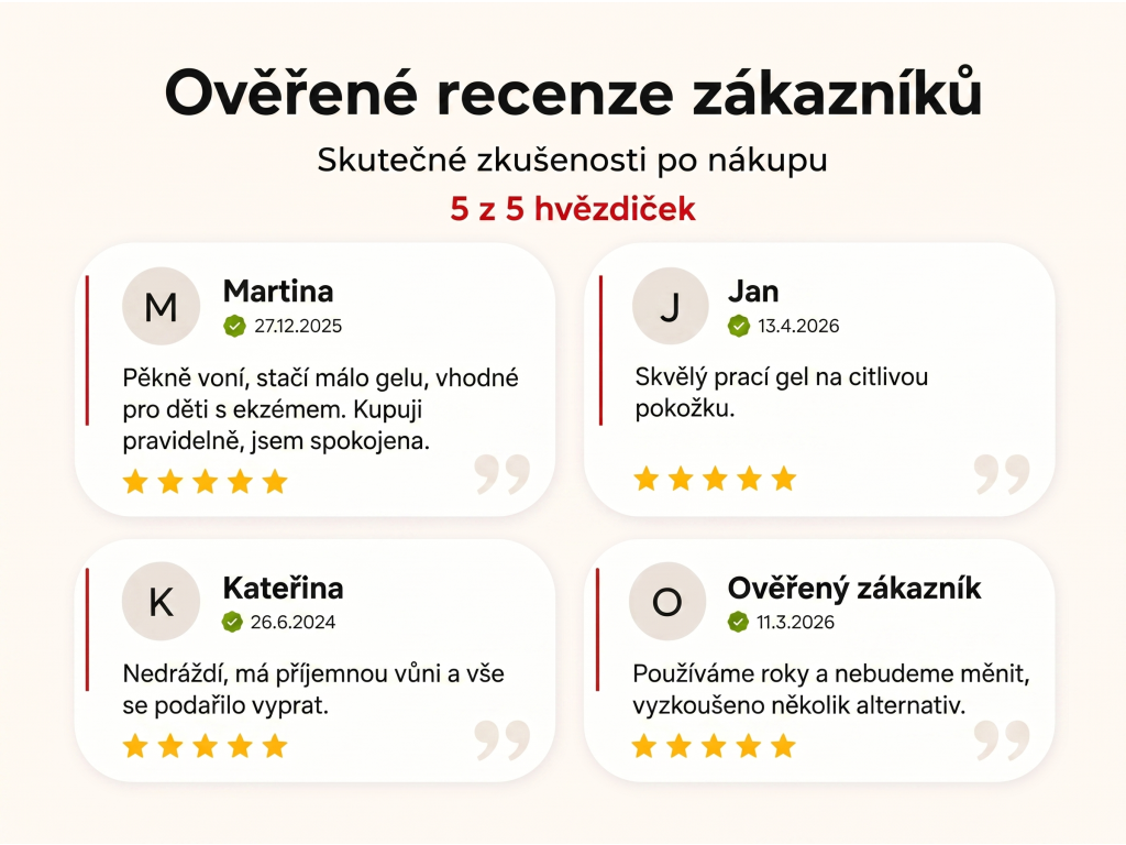 Ověřené recenze zákazníků NěmeckýEshop.cz