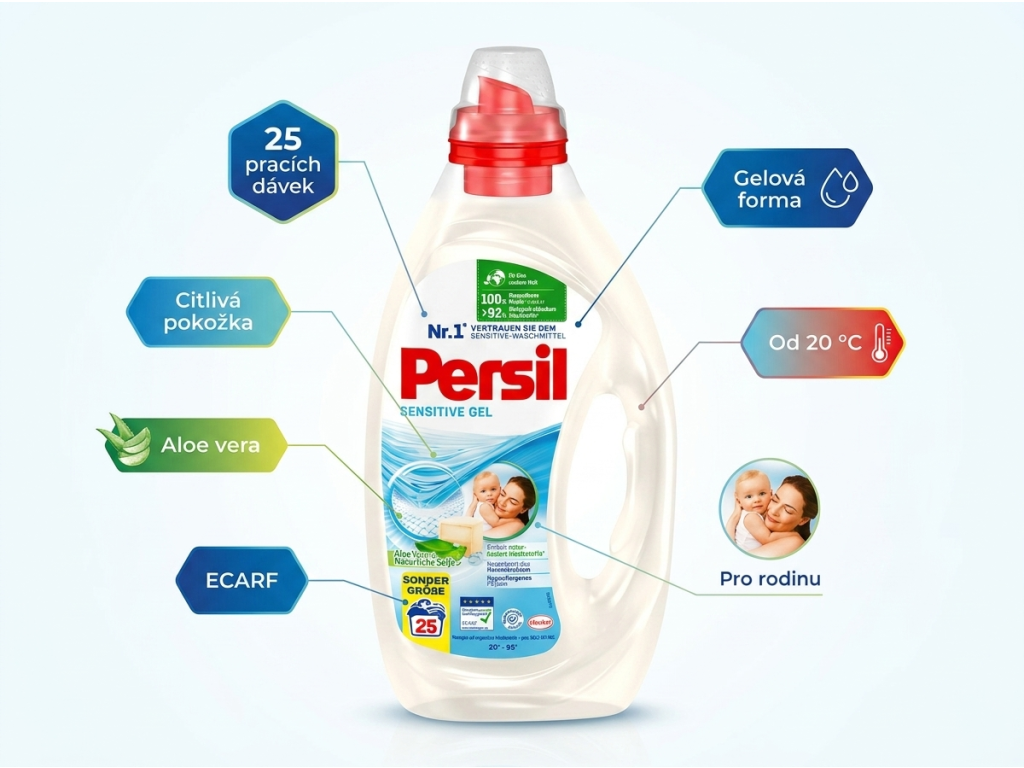 Persil Sensitive Gel Aloe Vera - přehled výhod