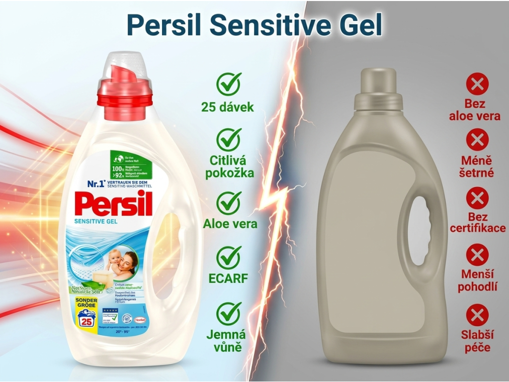 Srovnání Persil Sensitive Gel s běžným pracím práškem