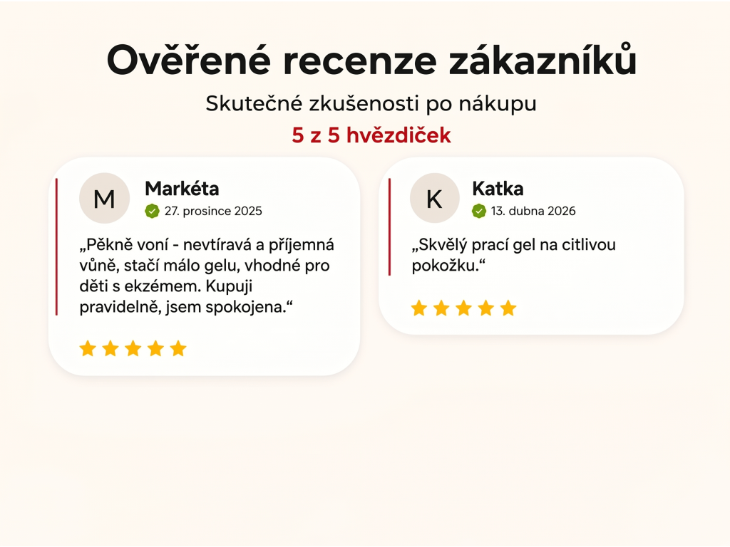 Ověřené recenze zákazníků NěmeckýEshop.cz