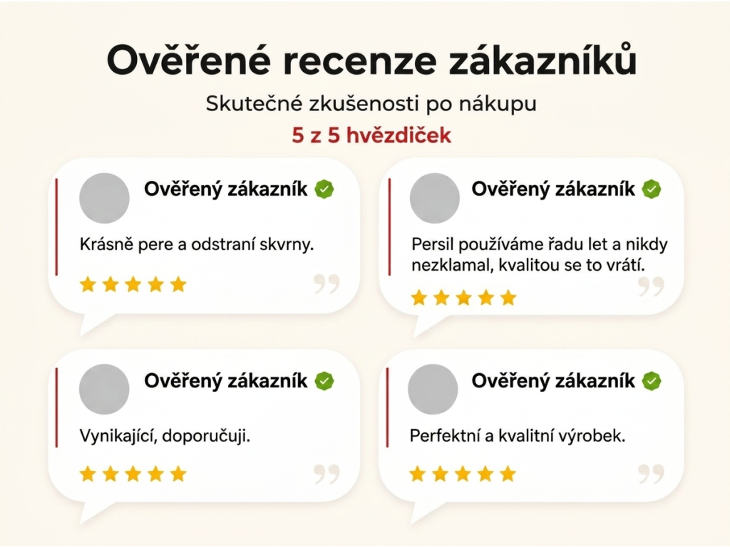 Ověřené recenze zákazníků NěmeckýEshop.cz