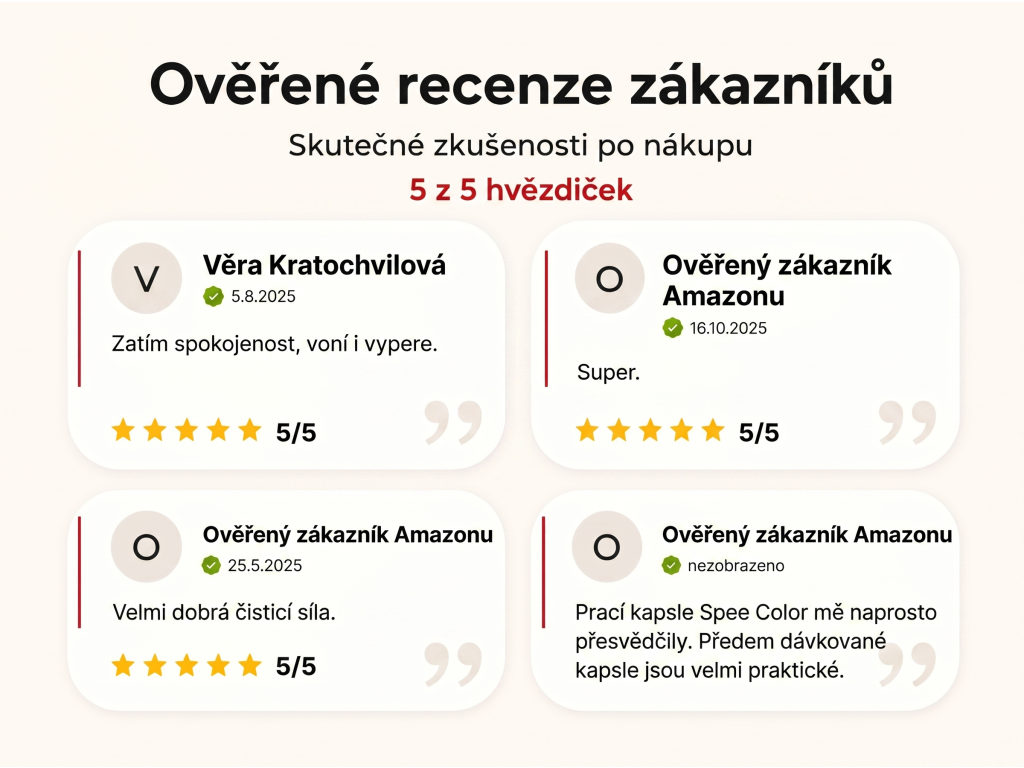Ověřené recenze zákazníků NěmeckýEshop.cz