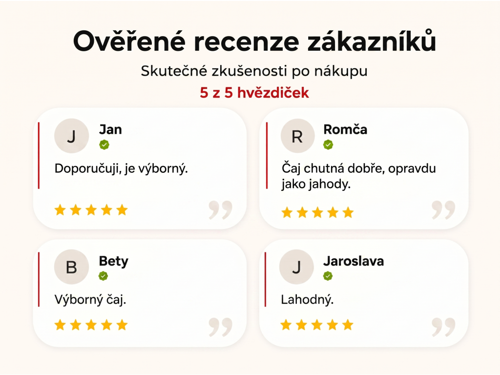 Ověřené recenze zákazníků NěmeckýEshop.cz