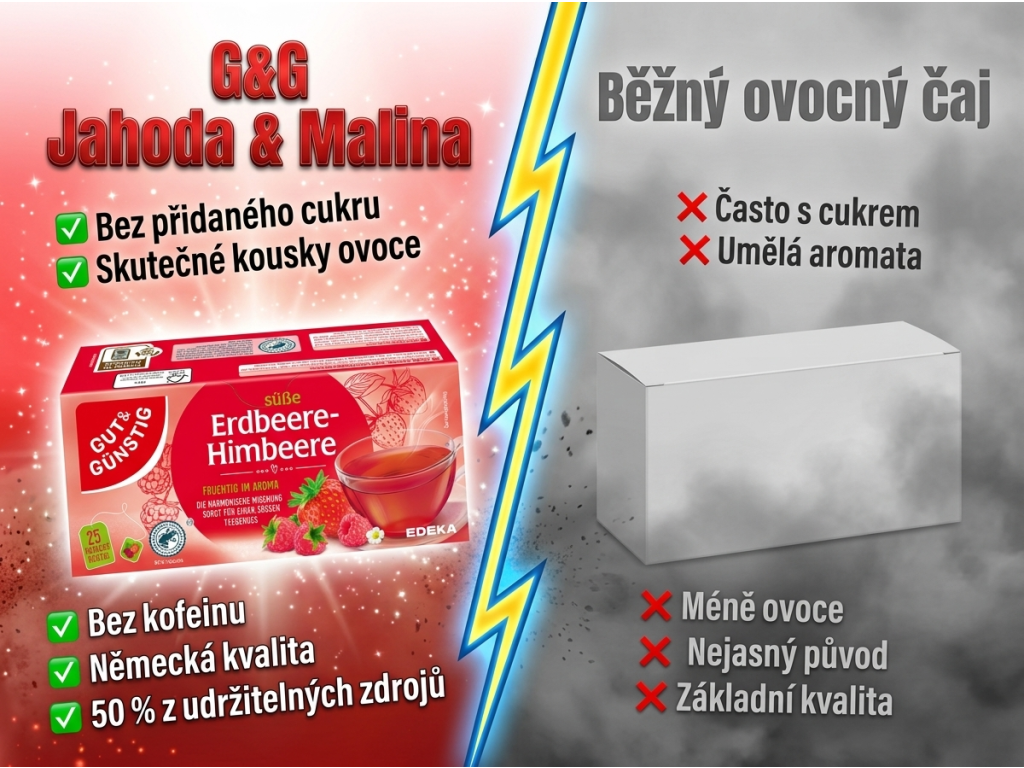 Srovnání G&G ovocného čaje Jahoda a Malina s běžným čajem