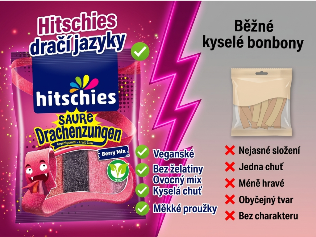 Srovnání Hitschies dračích jazyků s běžnými kyselými bonbony