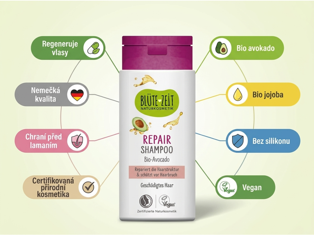 Blütezeit Repair šampon - přehled výhod