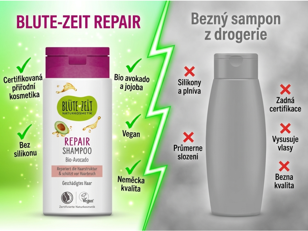 Srovnání Blütezeit Repair šamponu s běžným šamponem