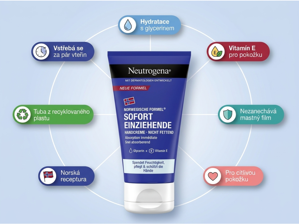 Neutrogena krém na ruce s okamžitým vstřebáváním - infografika s výhodami