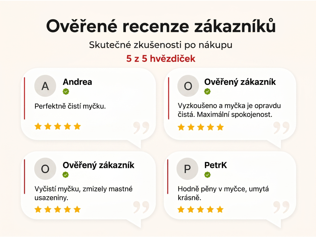 Ověřené recenze zákazníků NěmeckýEshop.cz
