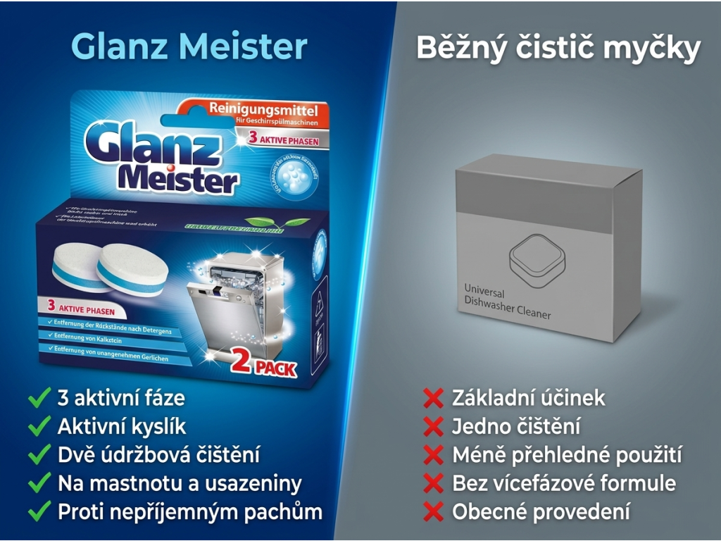 Srovnání čisticích tablet Glanz Meister s běžným čističem myčky