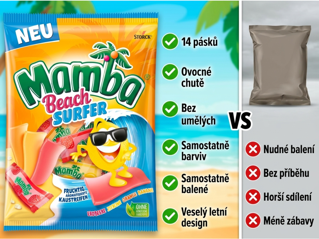 Srovnání Mamba Beach Surfer s běžnými bonbony