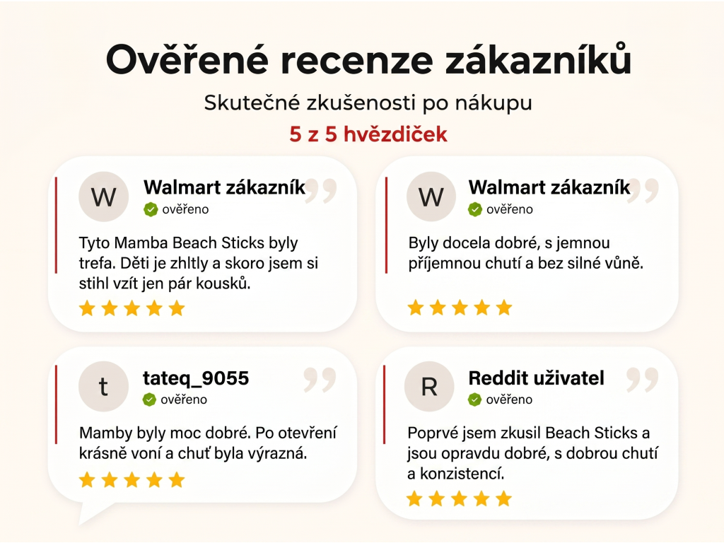 Ověřené recenze zákazníků NěmeckýEshop.cz