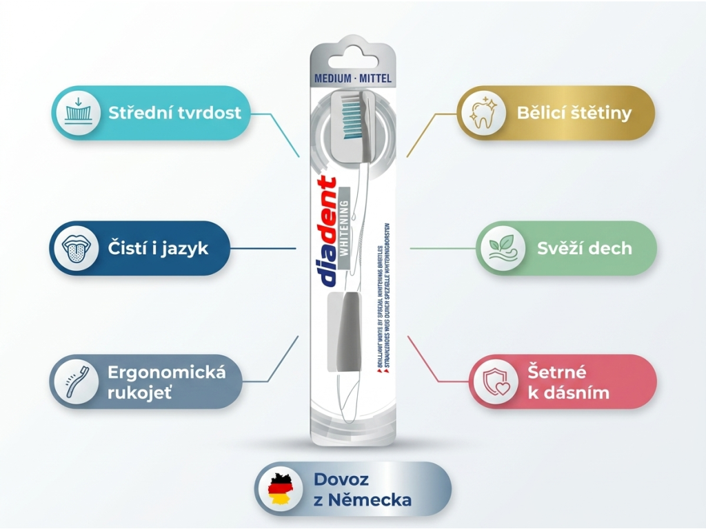Diadent Whitening - hlavní výhody kartáčku