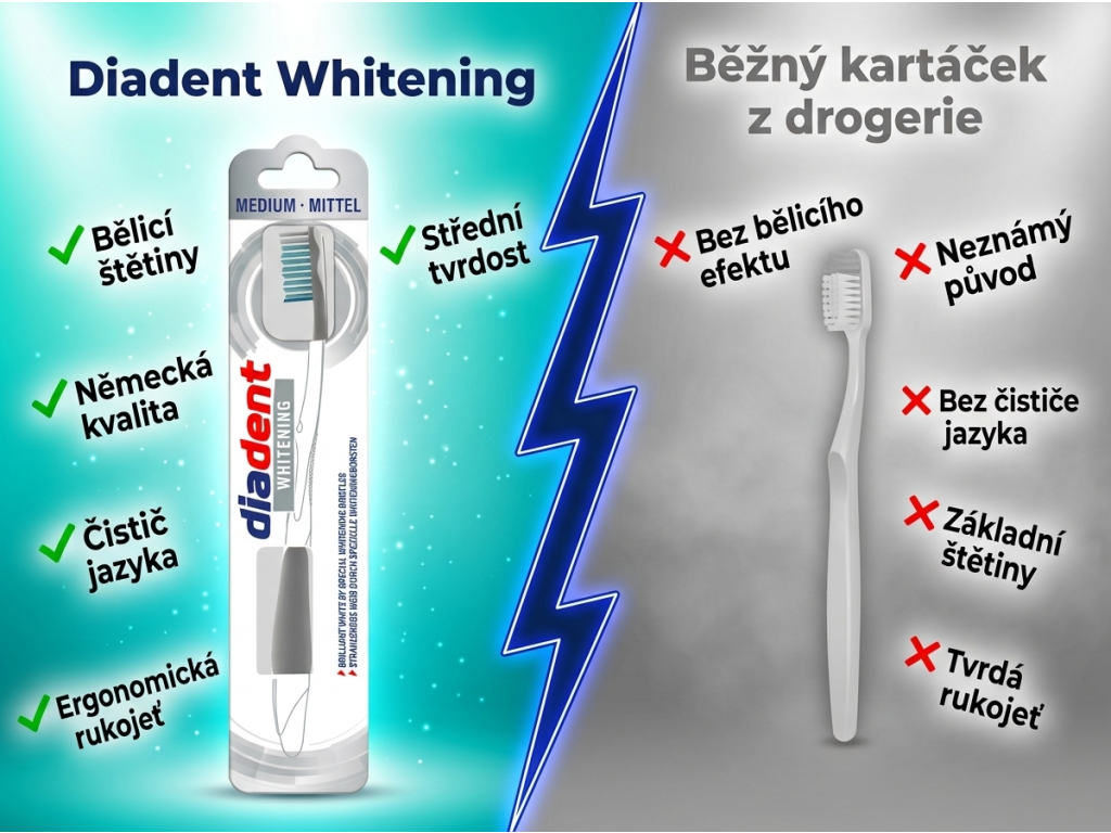 Srovnání Diadent Whitening s běžným kartáčkem z drogerie