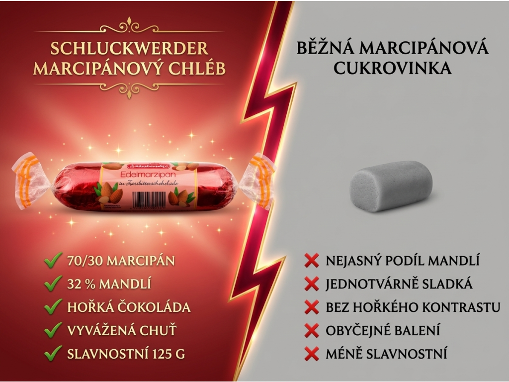 Schluckwerder marcipánový chléb s hořkou čokoládou 125 g - srovnání marcipánových cukrovinek