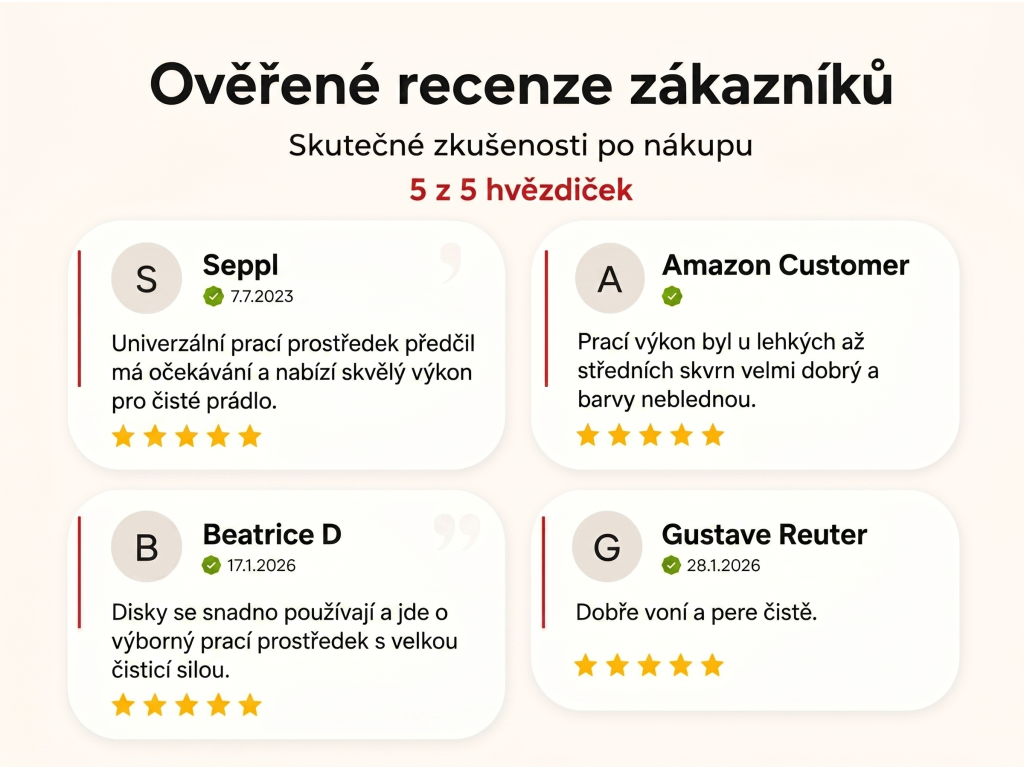 Ověřené recenze zákazníků NěmeckýEshop.cz