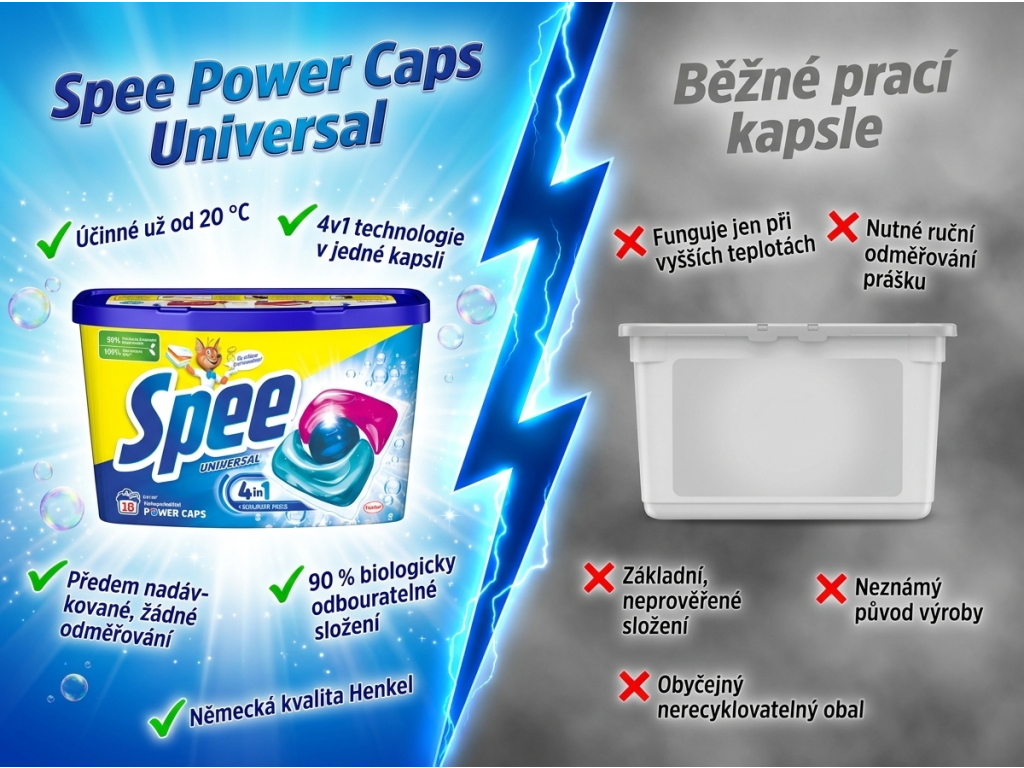 Spee Power Caps Universal 4v1 - srovnání s konkurencí