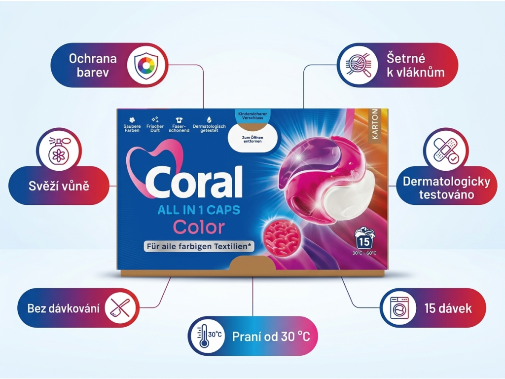Coral All in 1 Caps Color - infografika výhod