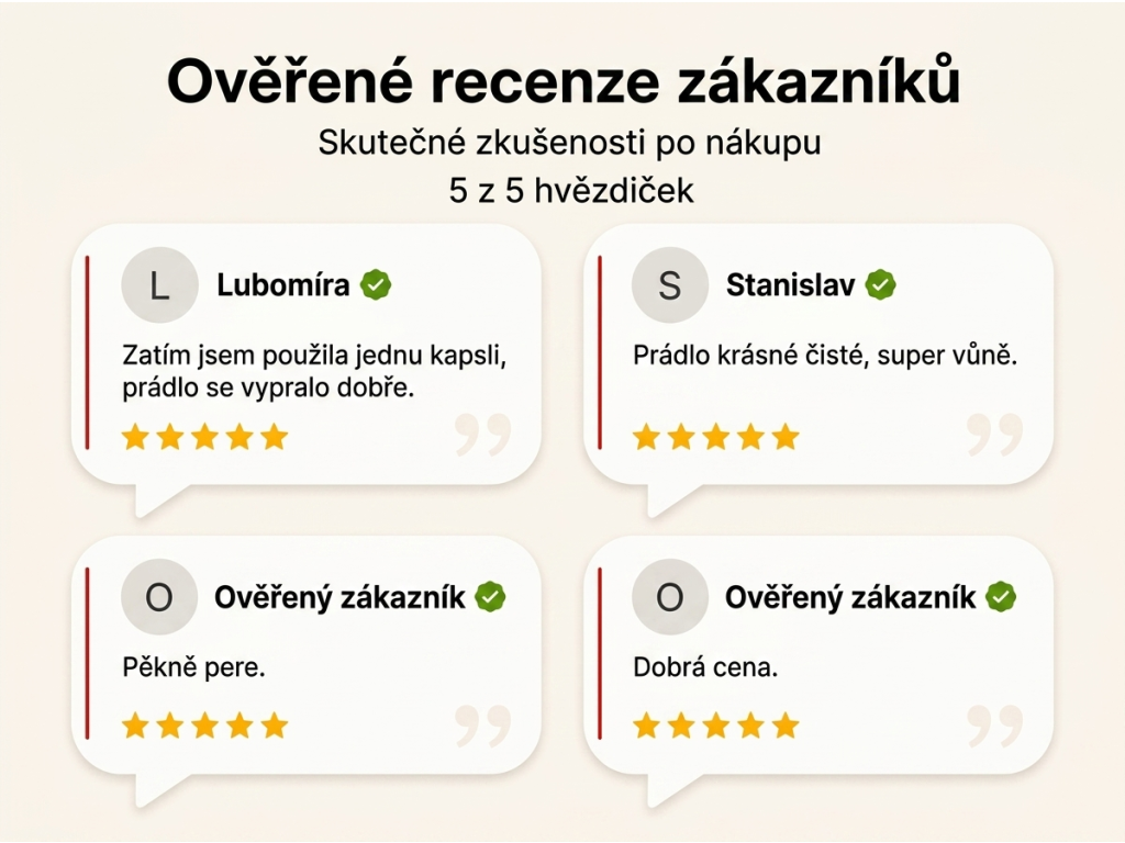 Ověřené recenze zákazníků NěmeckýEshop.cz