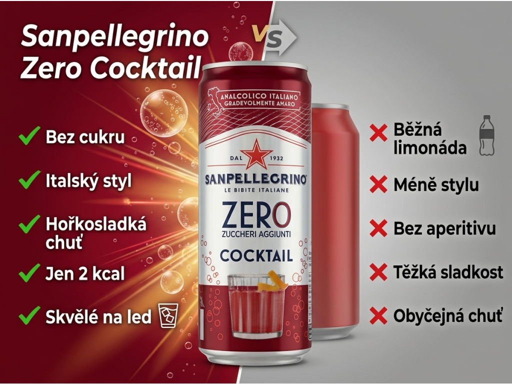 Srovnání Sanpellegrino Cocktail Zero