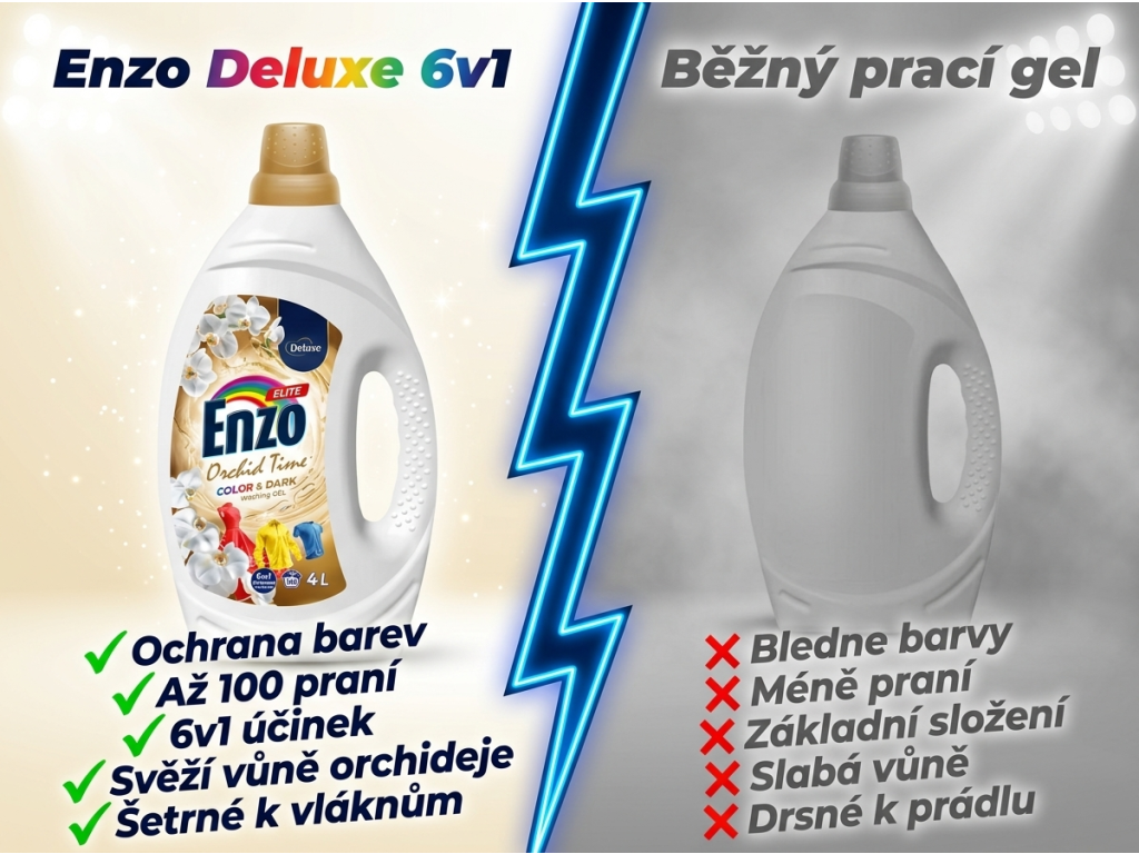 Srovnání pracího gelu Enzo Deluxe s běžným gelem